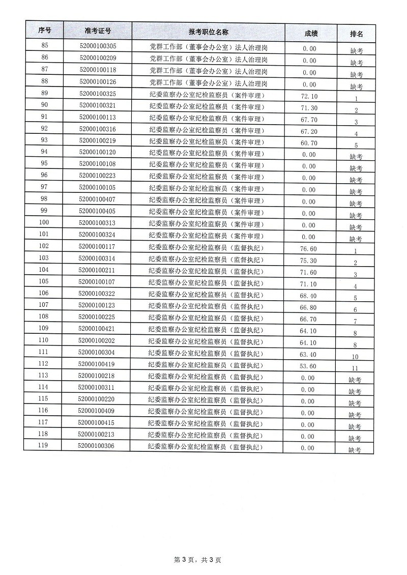 9494香港马资料