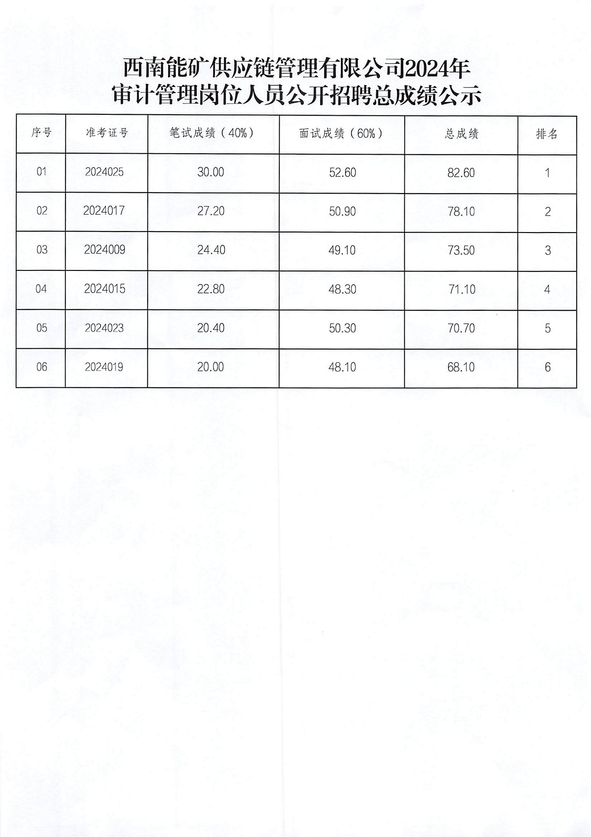 微信图片_20240920182349.png